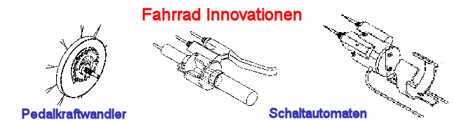 Innovationen